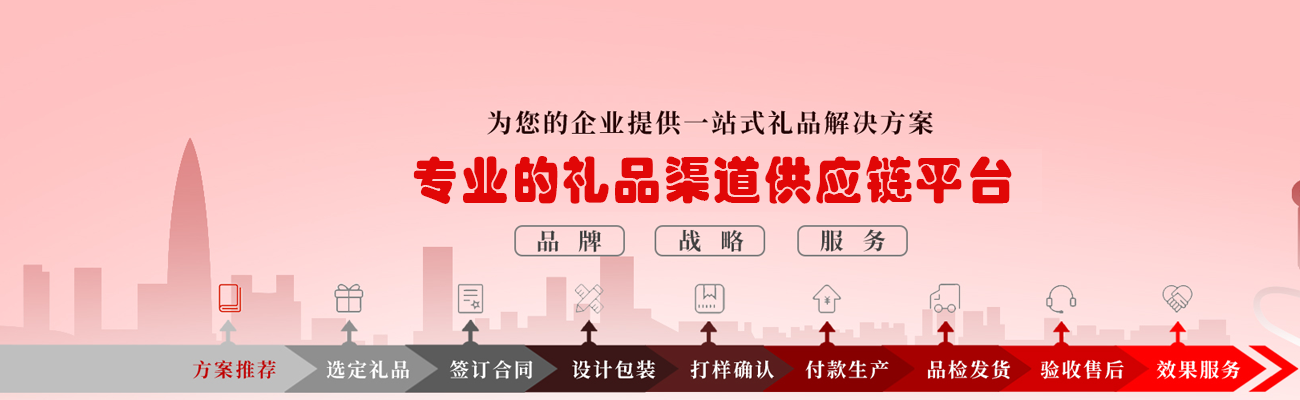 礼品方案